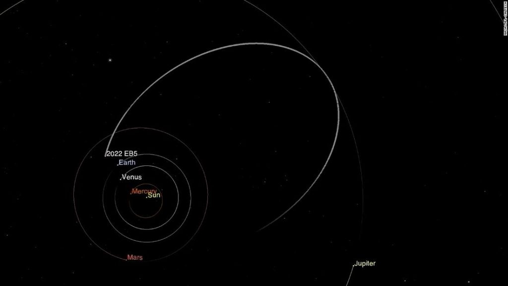 Ein "kleiner" Asteroid schlägt auf der Erde ein, um das Frühwarnsystem zu testen