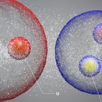 Der Large Hadron Collider findet Hinweise auf 3 nie zuvor gesehene Teilchen