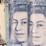 Das Pfund und der Euro stiegen gegenüber dem Dollar, nachdem die Bank of England britische Anleihen gekauft hatte