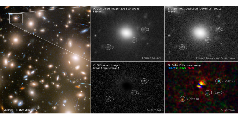 Ein Hubble-Supernova-Bild wurde zu drei verschiedenen Zeiten aufgenommen