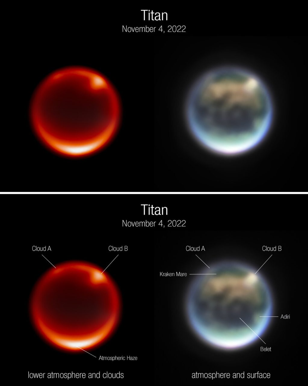 Das Teleskopteam schließt sich zusammen, um einen seltsamen Sturm auf dem Titan vorherzusagen